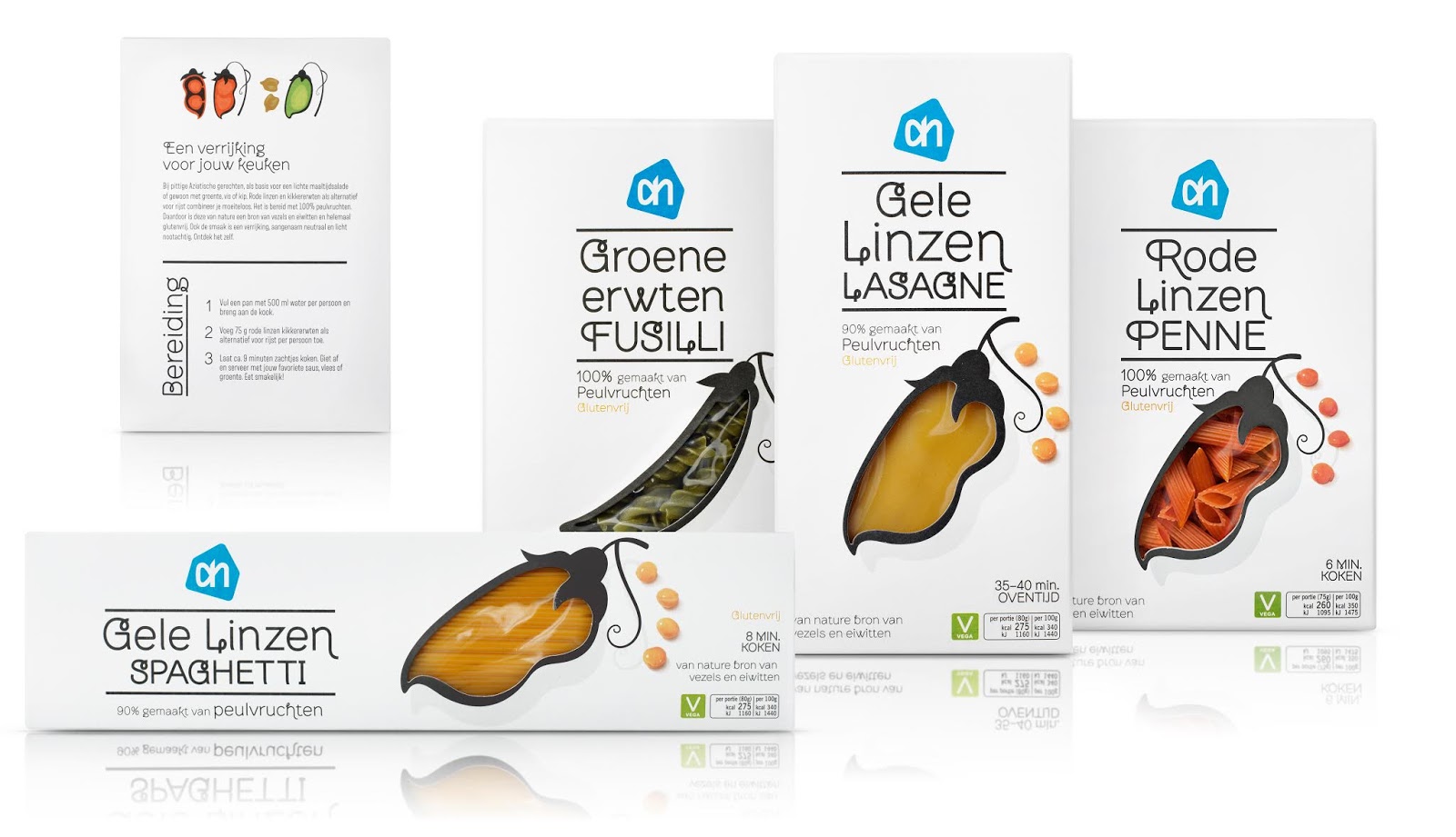 dBOD_AH_Meer_dan_Pasta_01_overzicht.jpg