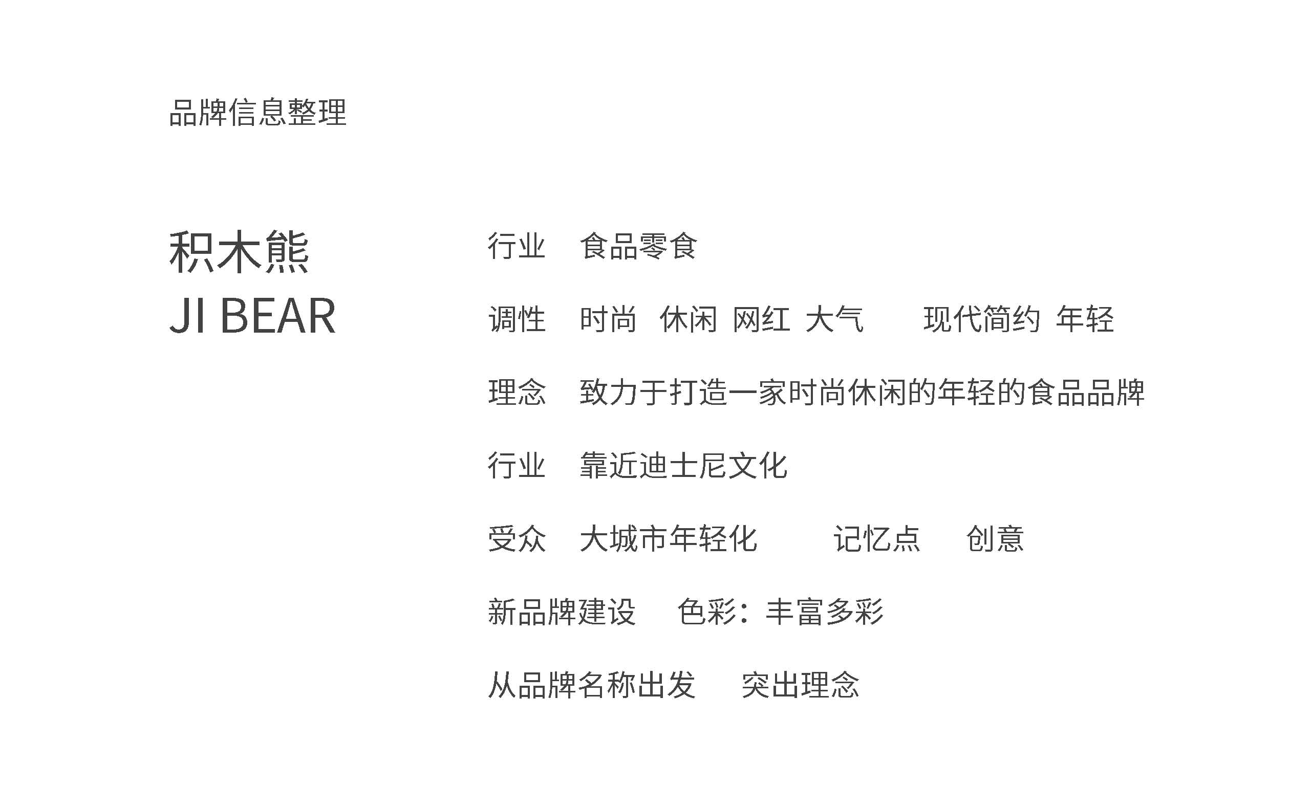 积木熊品牌形象设计提报_页面_02.jpg