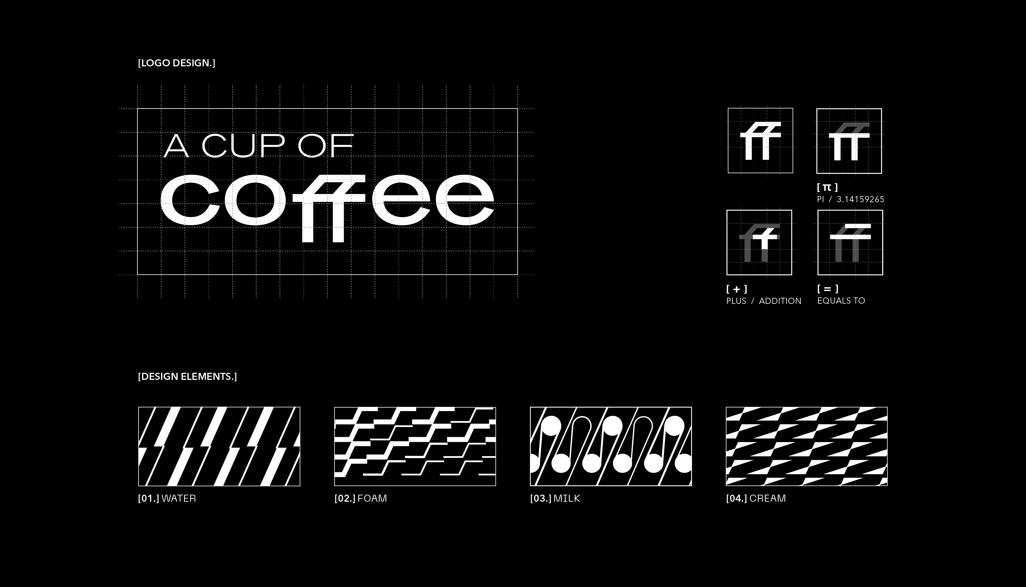 A Cup of Coffee 3.png