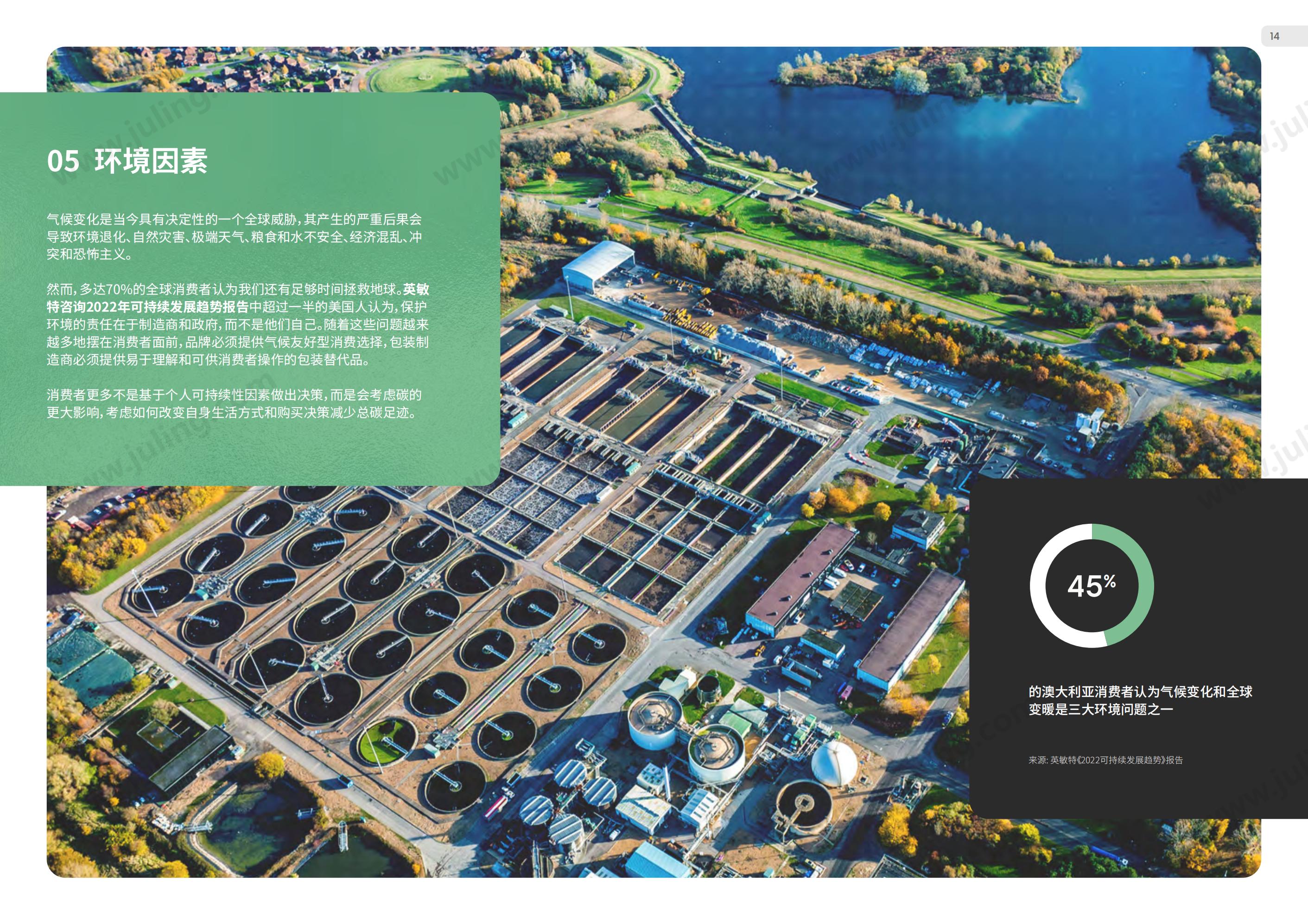 英敏特：2023年全球包装趋势_13.jpg