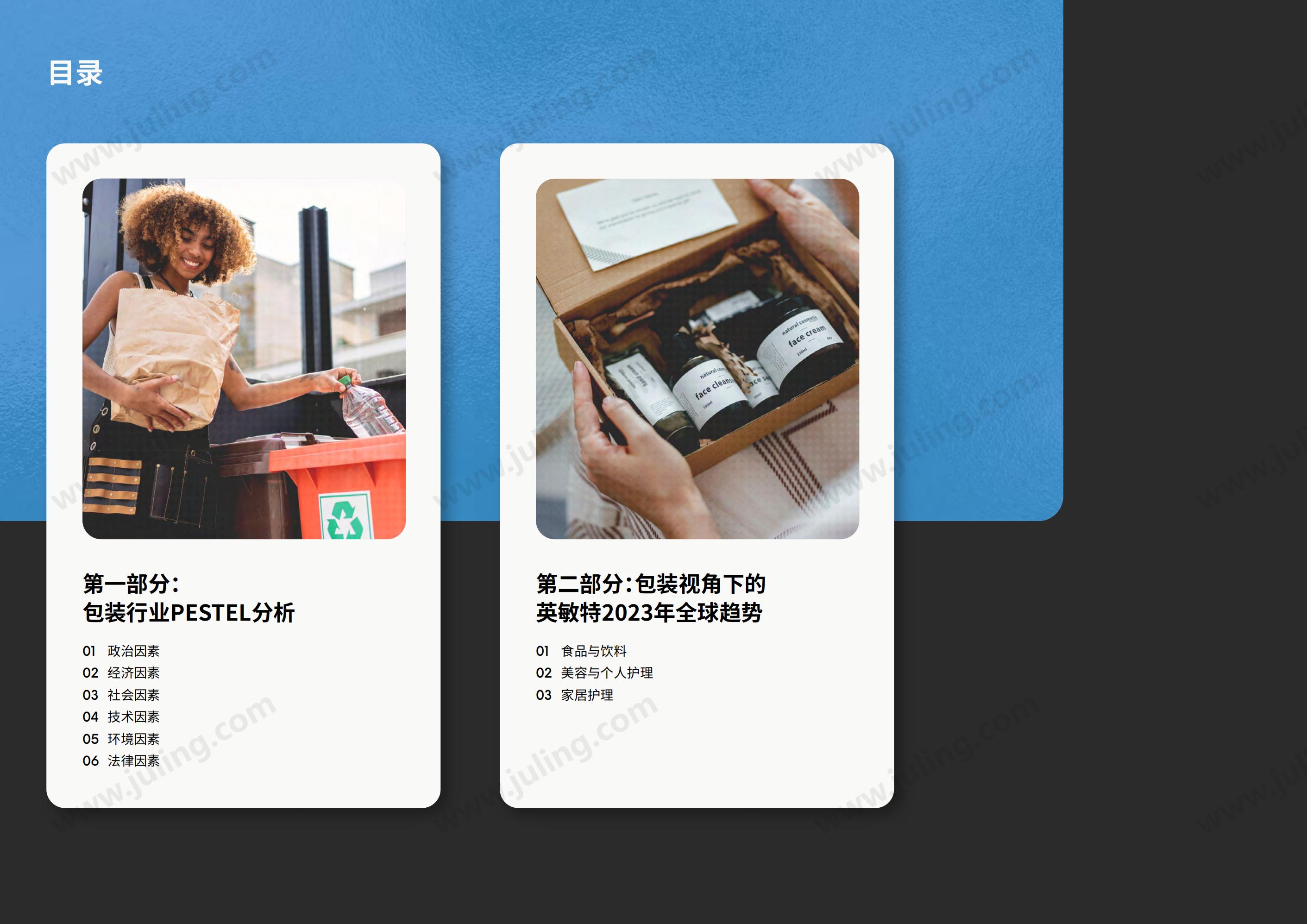 英敏特：2023年全球包装趋势_02.jpg