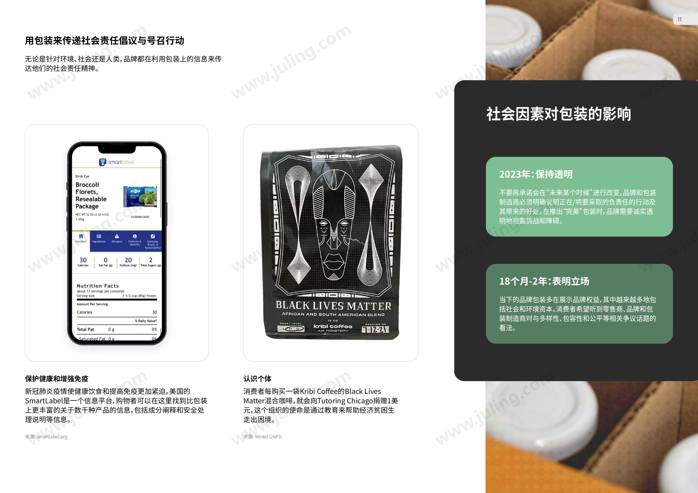 英敏特：2023年全球包装趋势_10.jpg