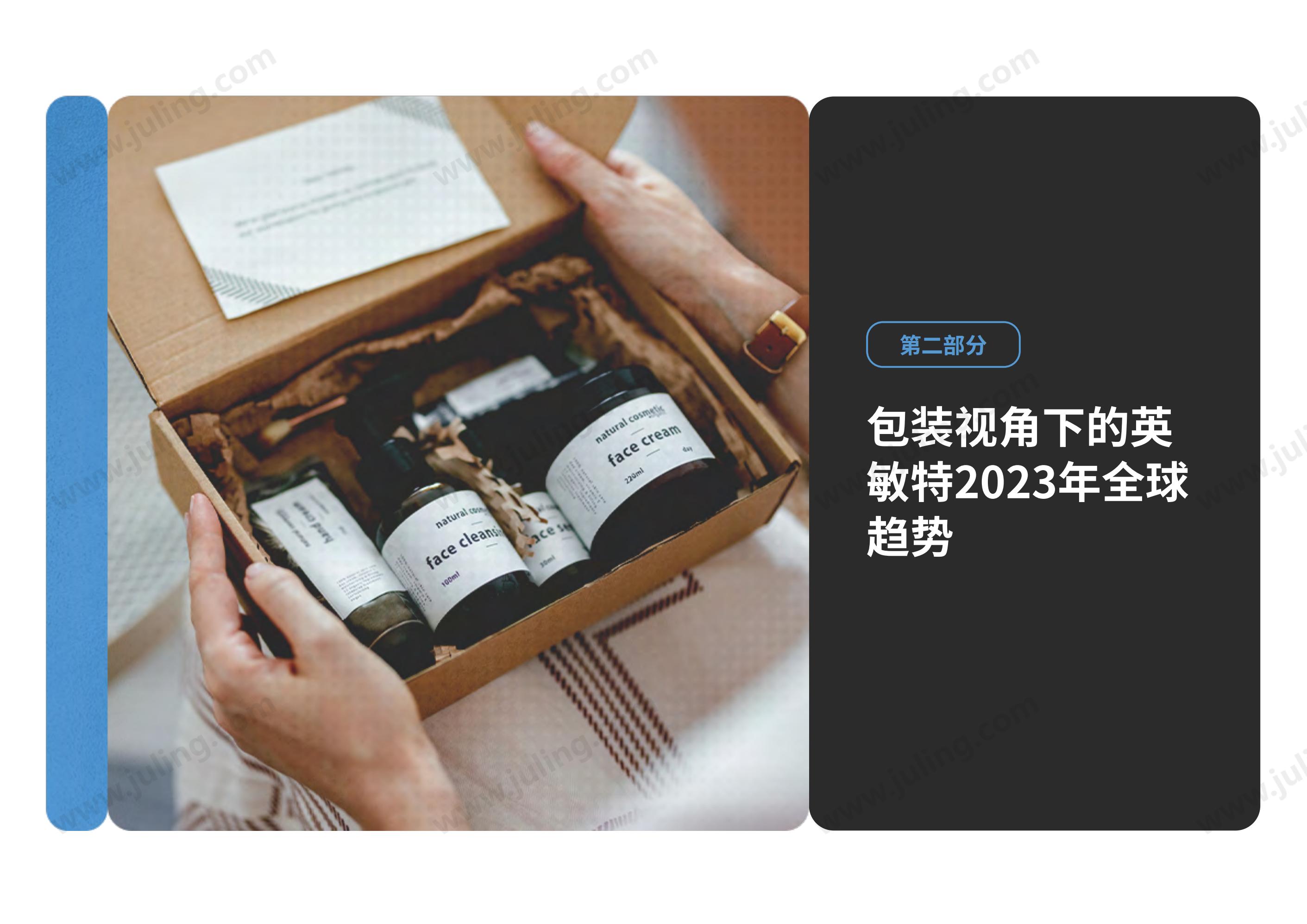 英敏特：2023年全球包装趋势_17.jpg