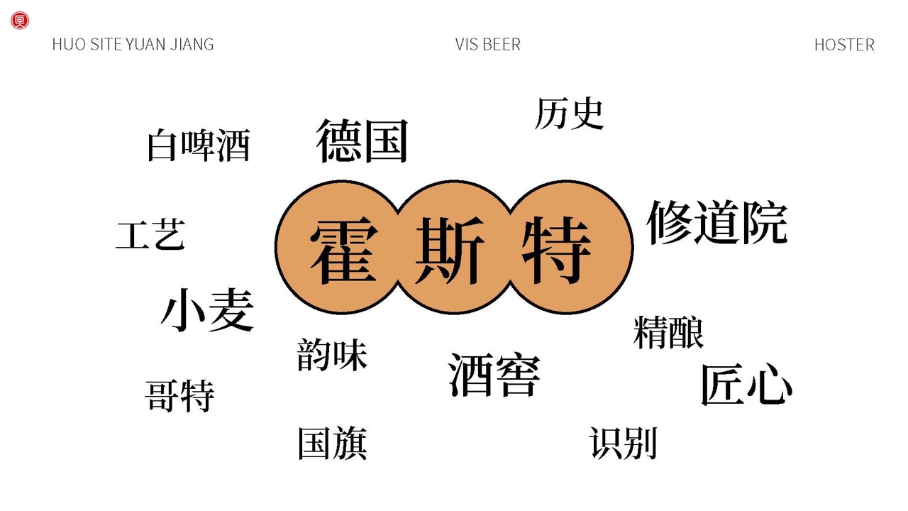霍斯特提案4_页面_05 大.jpeg