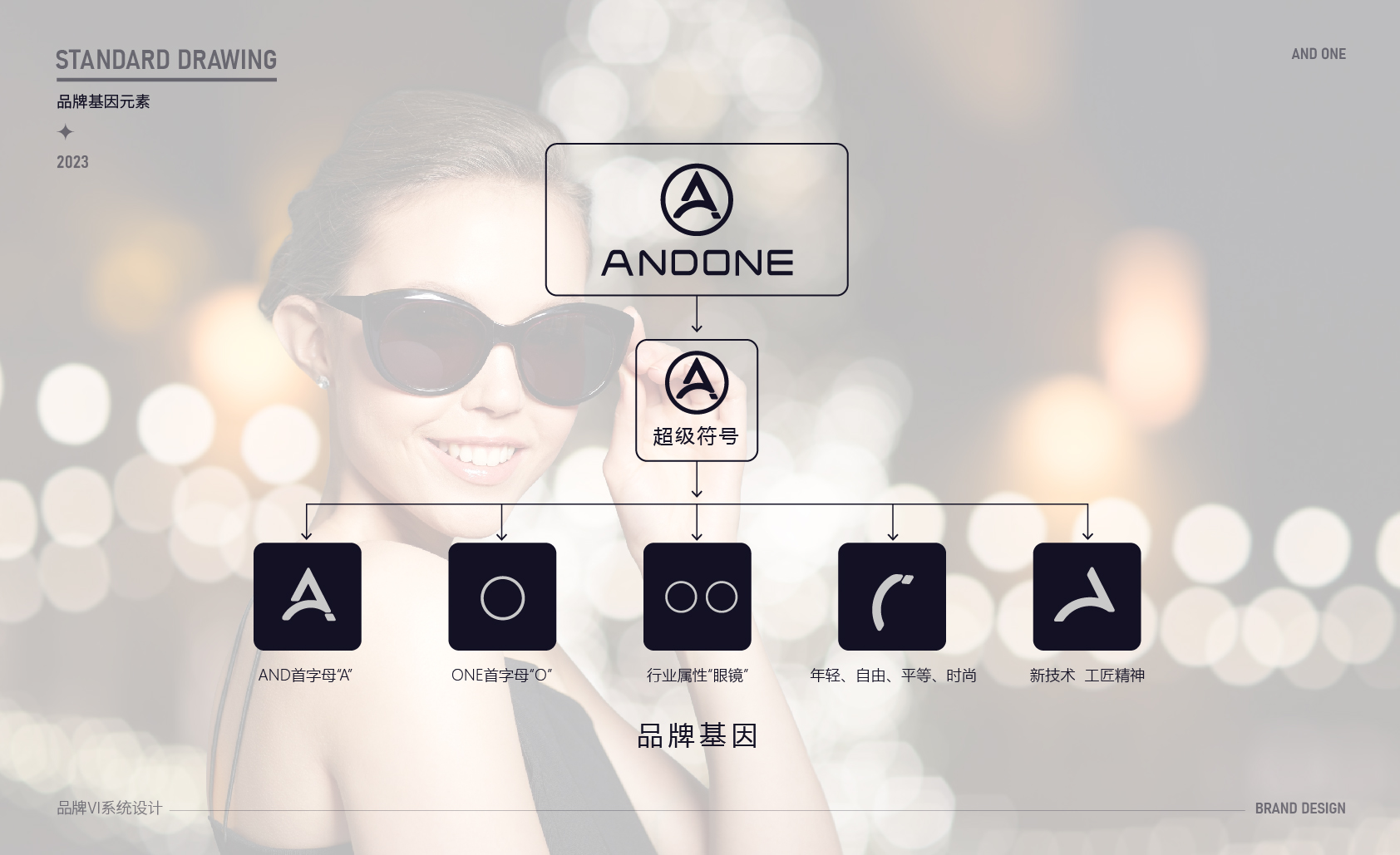 LOGO设计方案_画板 1 副本 2.jpg