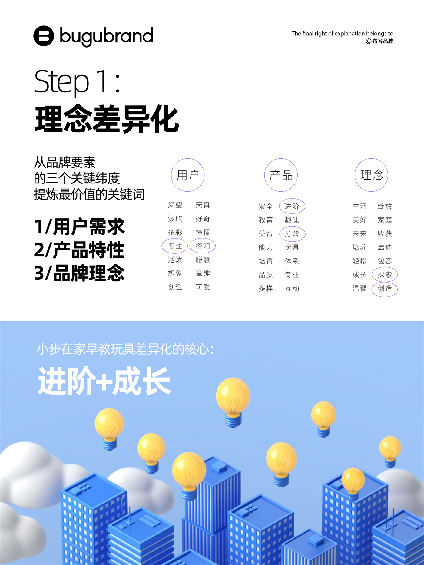 Visual-Design-20230330-3.jpg