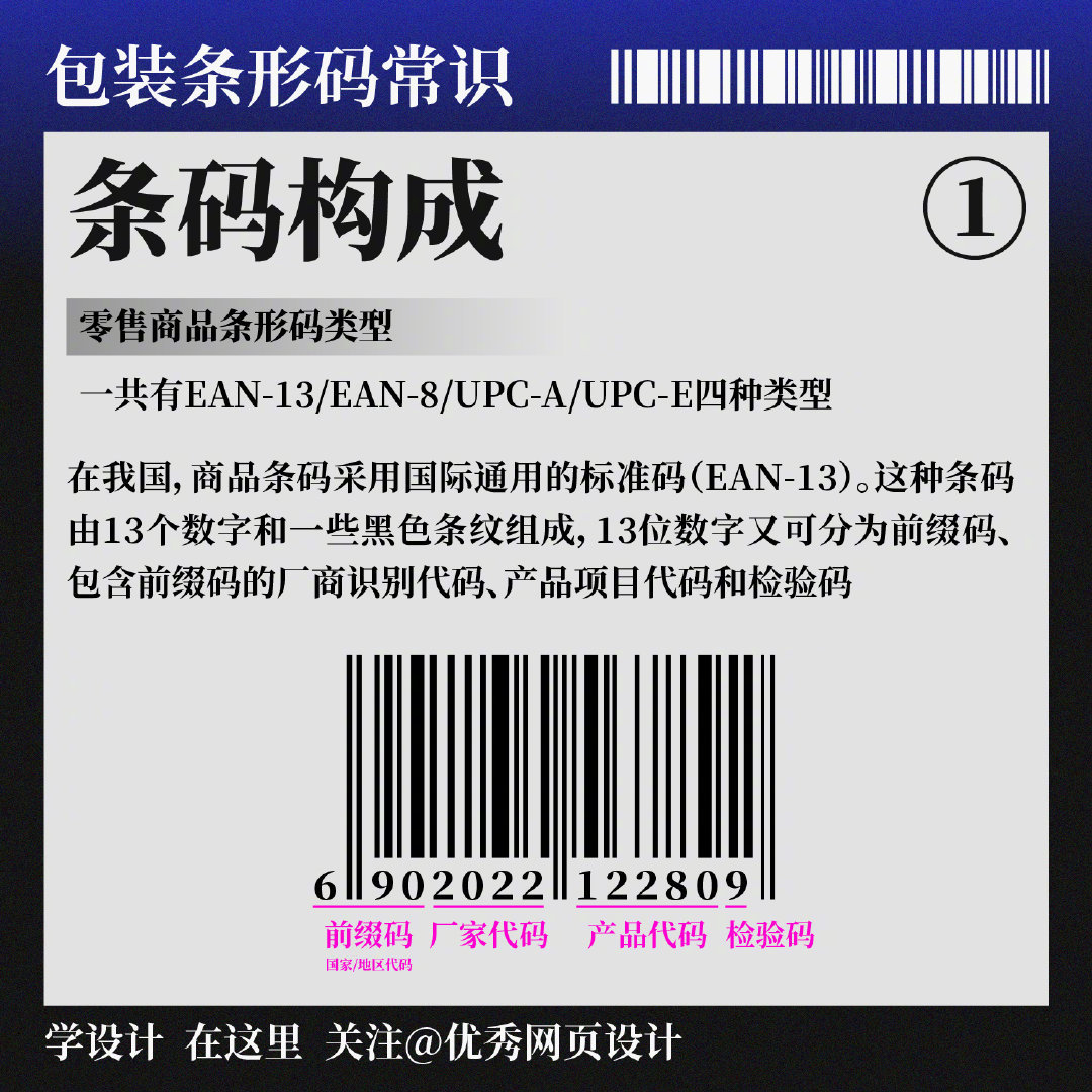 Barcode-Design-20230104-2.jpg