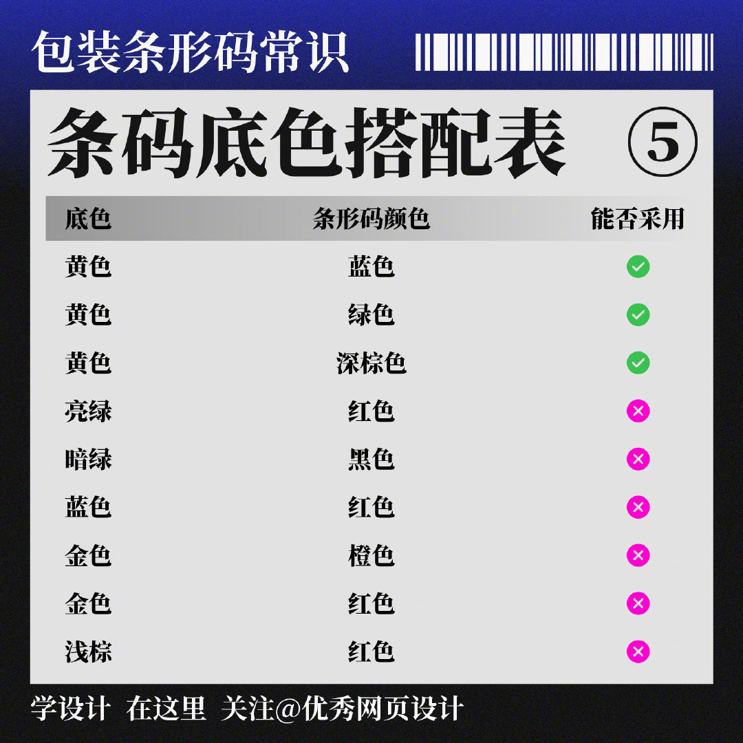 Barcode-Design-20230104-9.jpg