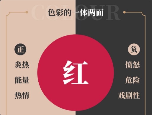 色彩的意义也有两面性？11套独特的色彩含义读懂色彩心理学！